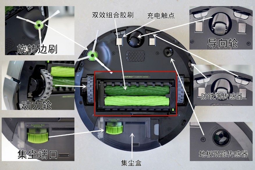 掃地機(jī)器人結(jié)構(gòu)圖