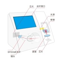 生物識別考勤打卡機(jī)濾光片方案